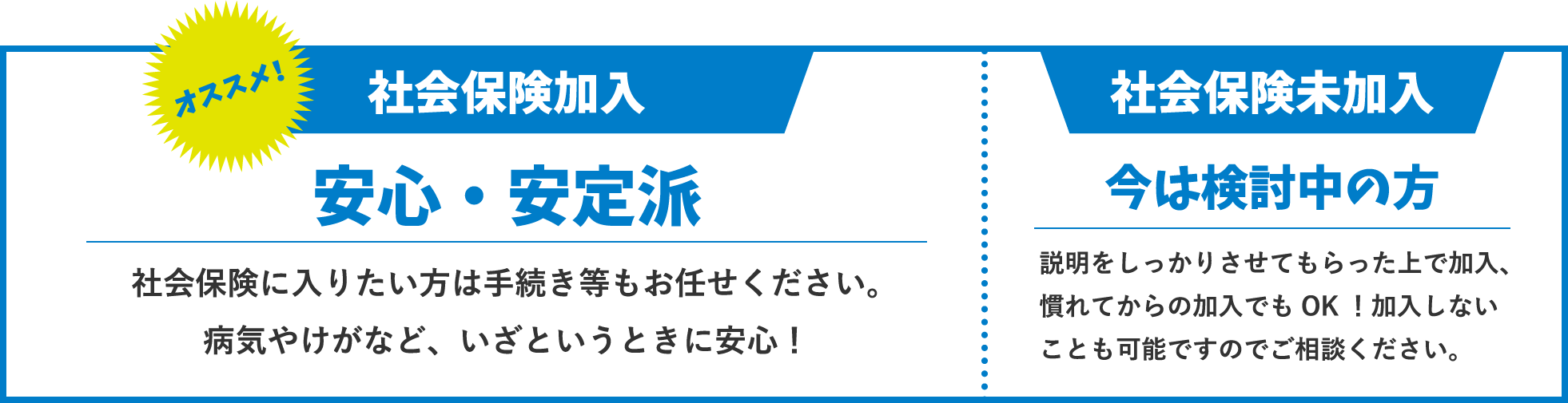 社会保険加入 / 安心・安定派 社会保険に入りたい方は手続き等もお任せください。病気やけがなど、いざというときに安心！ 社会保険未加入 / 今は検討中の方 説明をしっかりさせてもらった上で加入、慣れてからの加入でもOK！加入しないことも可能ですのでご相談ください。